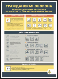Порядок действия населения по сигналу ГО при нахождении на работе