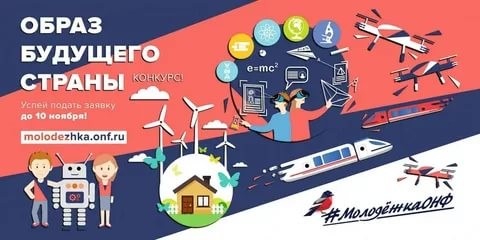 Образ будущего страны