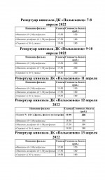 Репертуар с 7 апреля по 13 апреля