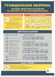 Гражданская оборона.