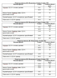 Расписание киносеансов с 10 по 16 июня 2021 года