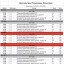 Репертуар кинозала с 16-22 марта
