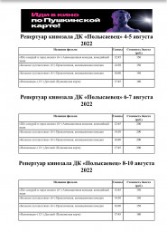 Репертуар кинозала с 4-10 августа