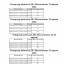 Репертуар с 21-27 апреля