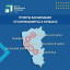 Где можно поставить прививку от коронавируса?