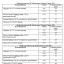 Расписание киносеансов с 10 по 16 июня 2021 года