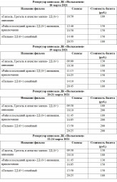 Расписание киносеансов с 18 по 24 марта