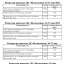 Репертуар с 12-18 мая
