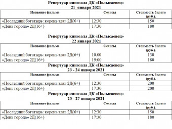 Расписание киносеансов с 21 января по 27 января