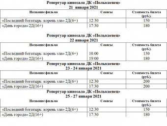 Кинотеатр мыски расписание сеансов