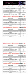 Репертуар кинозала с 2-9 февраля
