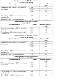 Расписание сеансов кинозала с 4 по 10 марта.
